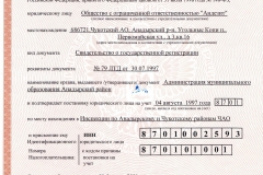 ИНН